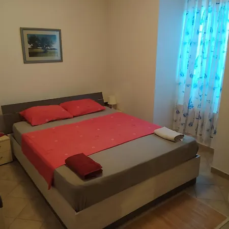 Aquamare Rijeka